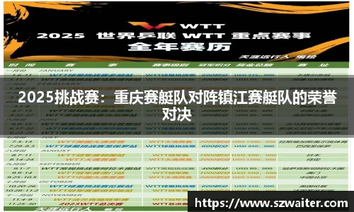 2025挑战赛：重庆赛艇队对阵镇江赛艇队的荣誉对决